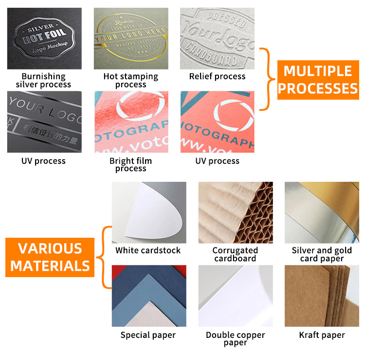 Process and material selection.png