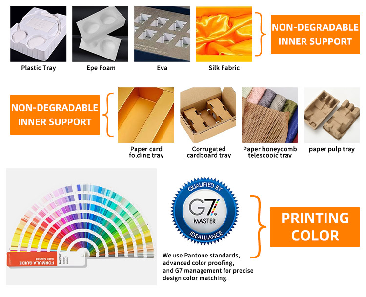 Non-degradable lining and support selection.png