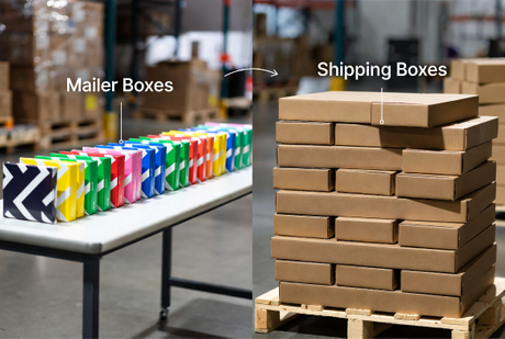 B2B Logistics And Packaging Mix.jpg