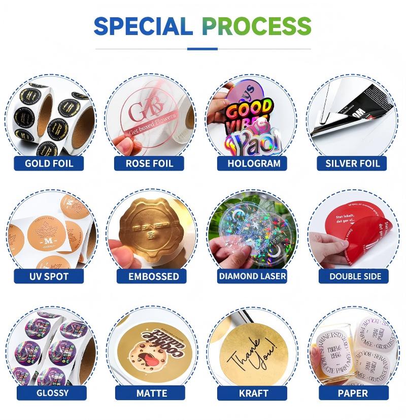 Labels-SPECIAL PROCESS.jpg