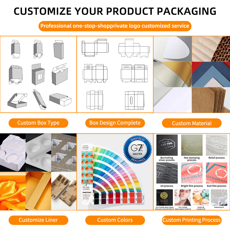 Custom Product Packaging Options.png