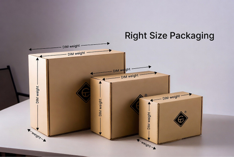 Optimized Mailer Box Sizes For E Commerce.jpg