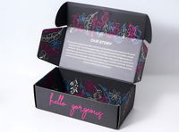 Eco-Friendly Materials